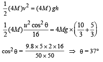 Subjective Type Questions: Momentum and Impulse | JEE Advanced | 35 Years Chapter wise Previous Year Solved Papers for JEE