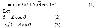 Previous Year Questions (2016-20): Simple Harmonic Motion (Oscillations) | JEE Main - Notes | Study Physics For JEE - JEE