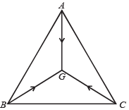 Subjective Type Questions: Momentum and Impulse | JEE Advanced | 35 Years Chapter wise Previous Year Solved Papers for JEE