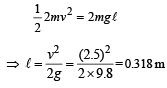 Subjective Type Questions: Momentum and Impulse | JEE Advanced | 35 Years Chapter wise Previous Year Solved Papers for JEE