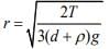 JEE Main Previous year questions (2016-20): Mechanical Properties of Solids and Fluids - Notes | Study Physics For JEE - JEE
