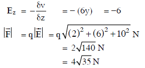 NEET Previous Year Questions (2014-2024): Electrostatics Potential & Capacitance | Physics Class 12