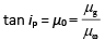 JEE Main Previous year questions (2016-20): Ray & Wave Optics- 1 - Notes | Study Physics For JEE - JEE