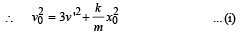 Subjective Type Questions: Momentum and Impulse | JEE Advanced | 35 Years Chapter wise Previous Year Solved Papers for JEE