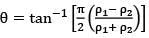 JEE Main Previous year questions (2016-20): Mechanical Properties of Solids and Fluids - Notes | Study Physics For JEE - JEE