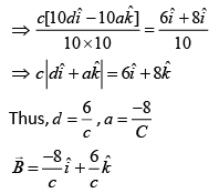 JEE Main Previous Year Questions (2016- 2024): Electromagnetic Induction & Alternating Current- 1 | Physics for Airmen Group X - Airforce X Y / Indian Navy SSR