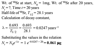 Subjective Type Questions: Chemical Kinetics & Nuclear Chemistry- 2 | JEE Advanced Notes | Study Chemistry 35 Years JEE Main & Advanced Past year Papers - JEE