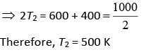 JEE Main Previous Year Questions (2016- 2024): Heat & Thermodynamics- 1 | Physics for Airmen Group X - Airforce X Y / Indian Navy SSR