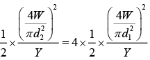 JEE Main Previous year questions (2016-20): Mechanical Properties of Solids and Fluids - Notes | Study Physics For JEE - JEE