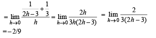 JEE Advanced (Subjective Type Questions): Differentiation | Mathematics for Airmen Group X - Airforce X Y / Indian Navy SSR