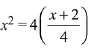 JEE Main Previous Year Questions (2016- 2024): Definite Integrals and Applications of Integrals | Mathematics for Airmen Group X - Airforce X Y / Indian Navy SSR