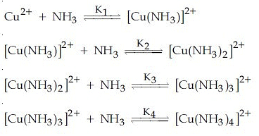 JEE Main Previous year questions (2021-23): Equilibrium | Chemistry 35 Year Past year Papers JEE Main & Advanced