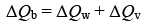 JEE Main Previous Year Questions (2016- 2024): Heat & Thermodynamics- 1 | Physics for Airmen Group X - Airforce X Y / Indian Navy SSR