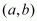 Coordinate Geometry Exercise 14.1 (Part-13) | Extra Documents, Videos & Tests for Class 10