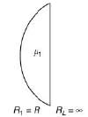 JEE Main Previous year questions (2016-20): Ray & Wave Optics- 1 - Notes | Study Physics For JEE - JEE