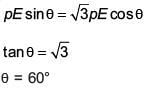 Previous year questions (2016-20): Electrostatics- 2 | JEE Main - Notes | Study Physics For JEE - JEE