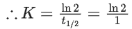 JEE Main Previous year questions (2016-22): Chemical Kinetics & Nuclear Chemistry | Chemistry for JEE