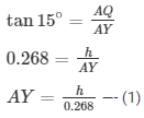 Some Applications of Trigonometry Exercise 12.1(part-4) | Extra Documents, Videos & Tests for Class 10