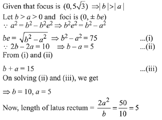 JEE Main Previous Year Questions (2016- 2024): Conic Sections | Mathematics for Airmen Group X - Airforce X Y / Indian Navy SSR