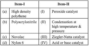 JEE Main Previous year questions (2016-20): Carbohydrates, Amino Acids, Polymers & Miscellaneous- 2 - Notes | Study Chemistry for JEE - JEE