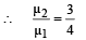JEE Advanced (Subjective Type Questions): Ray & Wave Optics- 1 | Chapter-wise Tests for JEE Main & Advanced