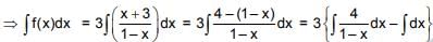 JEE Main Previous Year Questions (2016- 2024): Indefinite Integrals | Mathematics for Airmen Group X - Airforce X Y / Indian Navy SSR