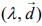 JEE Main Previous Year Questions (2016- 2023): Vector Algebra and Three Dimensional Geometry | Mathematics (Maths) for JEE Main & Advanced
