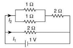 JEE Main Previous Year Questions (2016- 2024): Current Electricity- 1