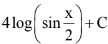 JEE Main Previous Year Questions (2016- 2024): Indefinite Integrals | Mathematics for Airmen Group X - Airforce X Y / Indian Navy SSR