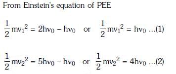 NEET Previous Year Questions (2014-2024): Dual Nature of Radiation & Matter | Physics Class 12
