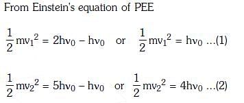 NEET Previous Year Questions (2014-21): Dual Nature of Radiation & Matter Notes | Study Physics Class 12 - NEET