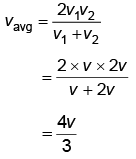 NEET Previous Year Questions (2014-2024): Motion in a Straight Line | Physics Class 11