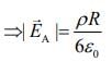 Previous year questions (2016-22): Electrostatics- 1 | JEE Main - Notes | Study Physics For JEE - JEE