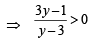 JEE Advanced (Subjective Type Questions): Trigonometric Functions & Equations | Chapter-wise Tests for JEE Main & Advanced