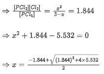 JEE Main Previous year questions (2021-23): Equilibrium | Chemistry 35 Year Past year Papers JEE Main & Advanced