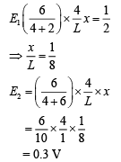 JEE Main Previous Year Questions (2016- 2024): Current Electricity- 1