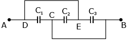 Previous year questions (2016-20): Electrostatics- 2 | JEE Main - Notes | Study Physics For JEE - JEE