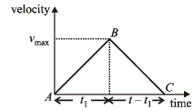 JEE Advanced (Subjective Type Questions): Motion | Chapter-wise Tests for JEE Main & Advanced