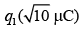Previous year questions (2016-22): Electrostatics- 1 | JEE Main - Notes | Study Physics For JEE - JEE