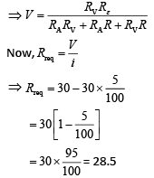 JEE Main Previous Year Questions (2016- 2024): Current Electricity- 1