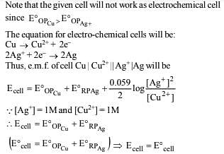 Subjective Type Questions: Electrochemistry- 3 | JEE Advanced Notes | Study Chemistry 35 Years JEE Main & Advanced Past year Papers - JEE