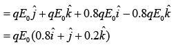 JEE Main Previous Year Questions (2016- 2024): Electromagnetic Induction & Alternating Current- 1 | Physics for Airmen Group X - Airforce X Y / Indian Navy SSR