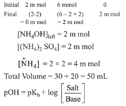 JEE Main Previous Year Questions (2016- 2023): Equilibrium | Chemistry for JEE Main & Advanced