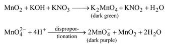 JEE Main Previous year questions (2016-20): The d- and f-Block Elements & Coordination Compounds - Notes | Study Chemistry for JEE - JEE