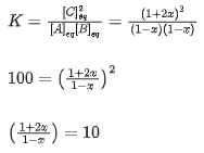 JEE Main Previous year questions (2021-23): Equilibrium | Chemistry 35 Year Past year Papers JEE Main & Advanced