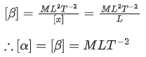 JEE Main Previous Year Questions (2016- 2024): Units & Measurements