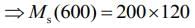 JEE Main Previous Year Questions (2016- 2024): Heat & Thermodynamics- 1 | Physics for Airmen Group X - Airforce X Y / Indian Navy SSR