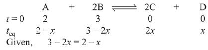 JEE Main Previous Year Questions (2016- 2023): Equilibrium | Chemistry for JEE Main & Advanced