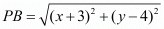 Coordinate Geometry Exercise 14.1 (Part-3) | Extra Documents, Videos & Tests for Class 10