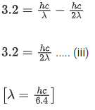JEE Previous Year Questions (2021-22): Dual Nature of Radiation | Physics 35 Year Past year Papers JEE Main & Advanced